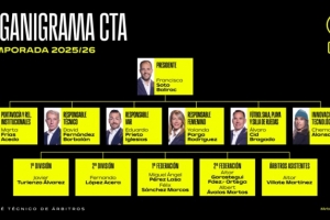 西足协官方：裁判技术委员会迎来6人新团队，开启公正透明新时代