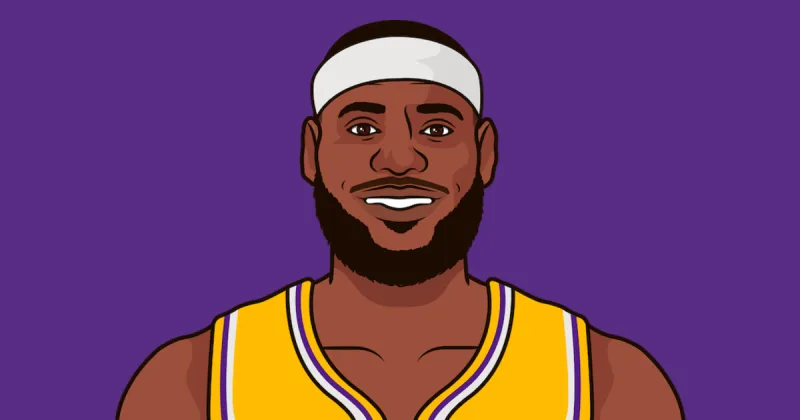 自媒体晒现役球员得分+助攻数榜：詹姆斯断层第一，威少次席