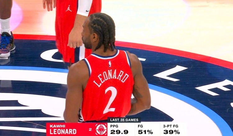 下载开云-战神！伦纳德近35场比赛场均29.9分 投篮命中率51%&amp;三分命中率39%